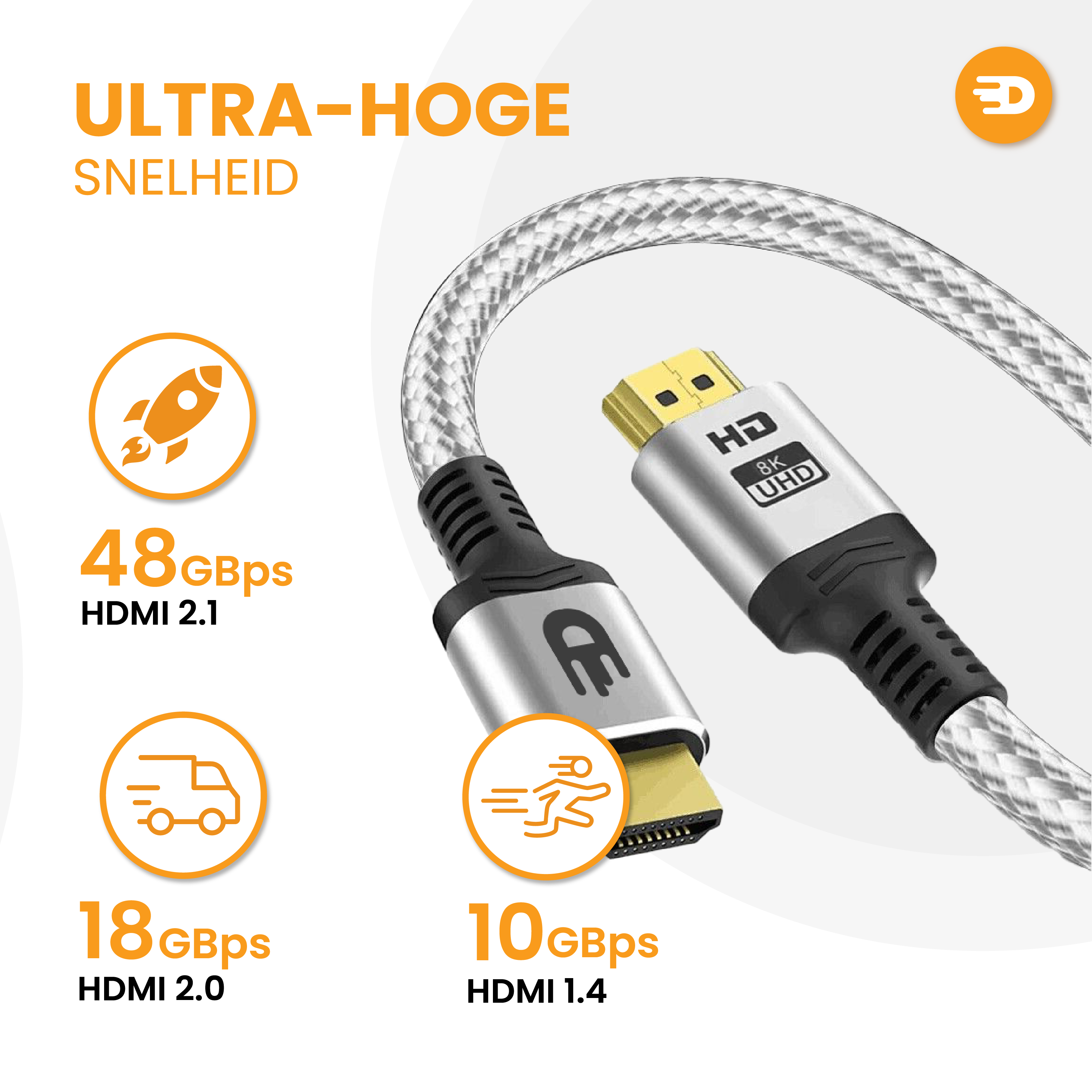 Premium HDMI Kabel 2.1 - 4K 120Hz - 8K 60Hz