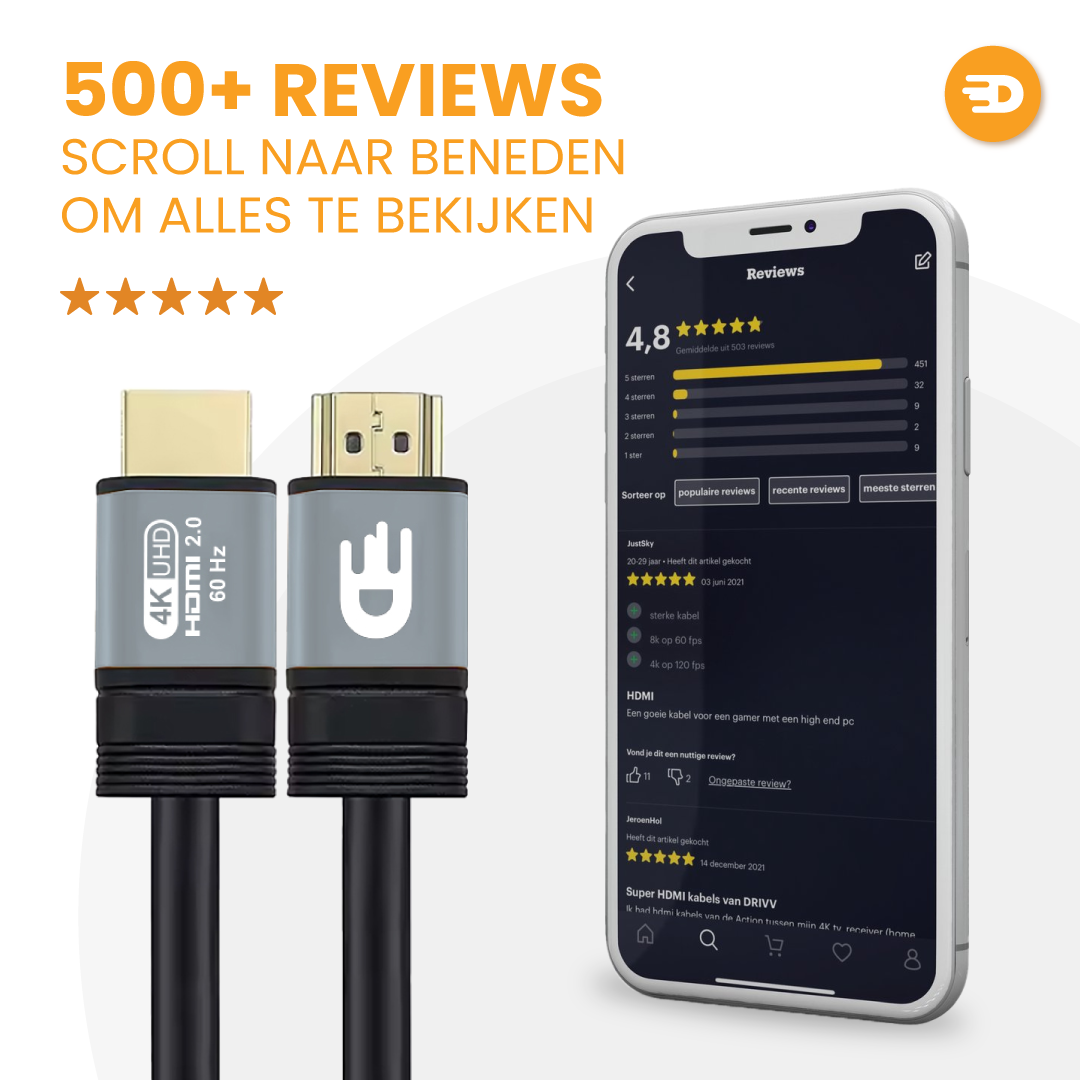 HDMI Kabel 2.0 - Grijs