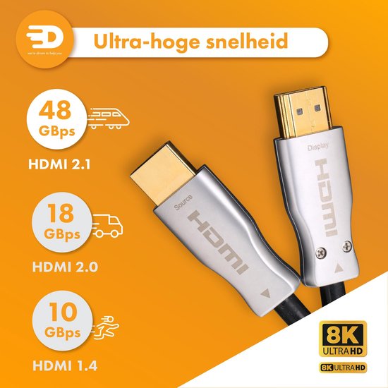 HDMI Kabel 2.1 AOC - Wit