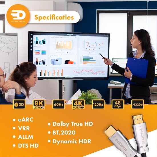 HDMI Kabel 2.1 AOC - Wit