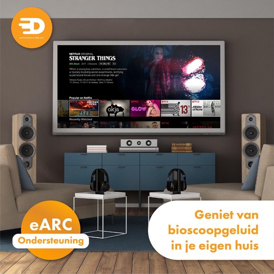 HDMI Kabel 2.1 AOC - Wit