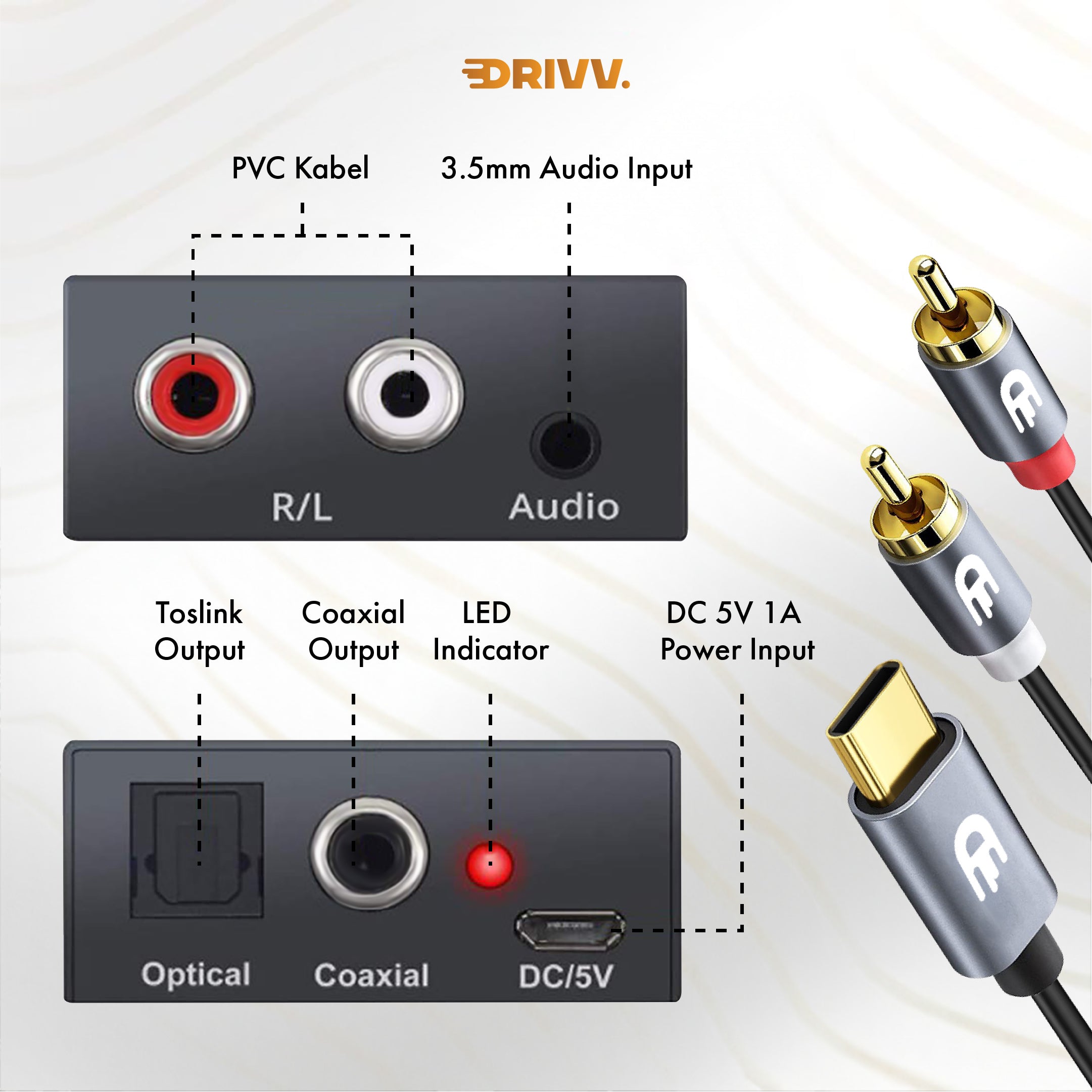 USB C naar 2RCA Kabel