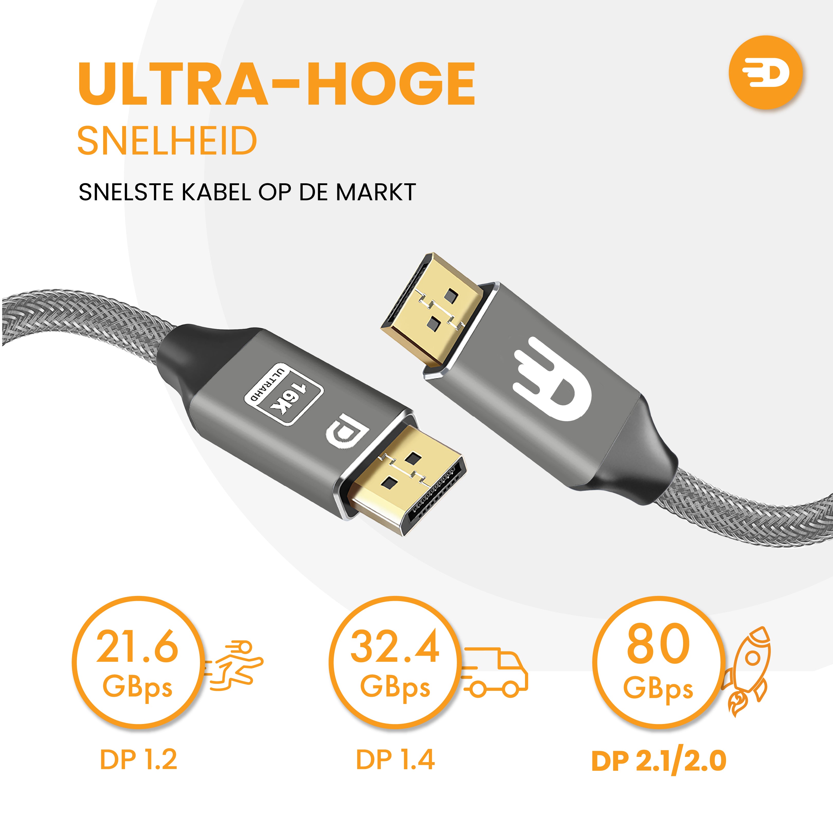 DisplayPort 2.1 Kabel – 16K 60Hz en 8K 120Hz voor maximale prestaties
