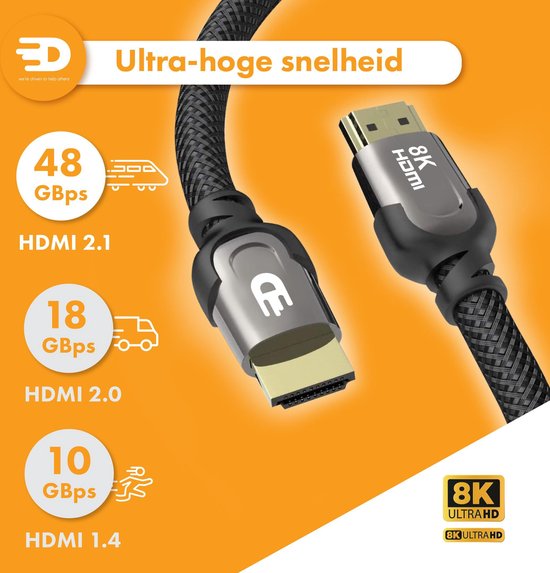HDMI Kabel 2.1 - Zwart Grijs