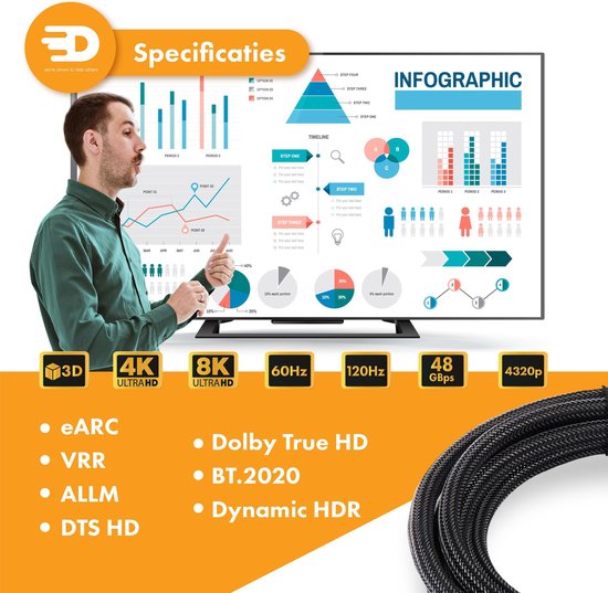 HDMI Kabel 2.1 - Zwart Grijs