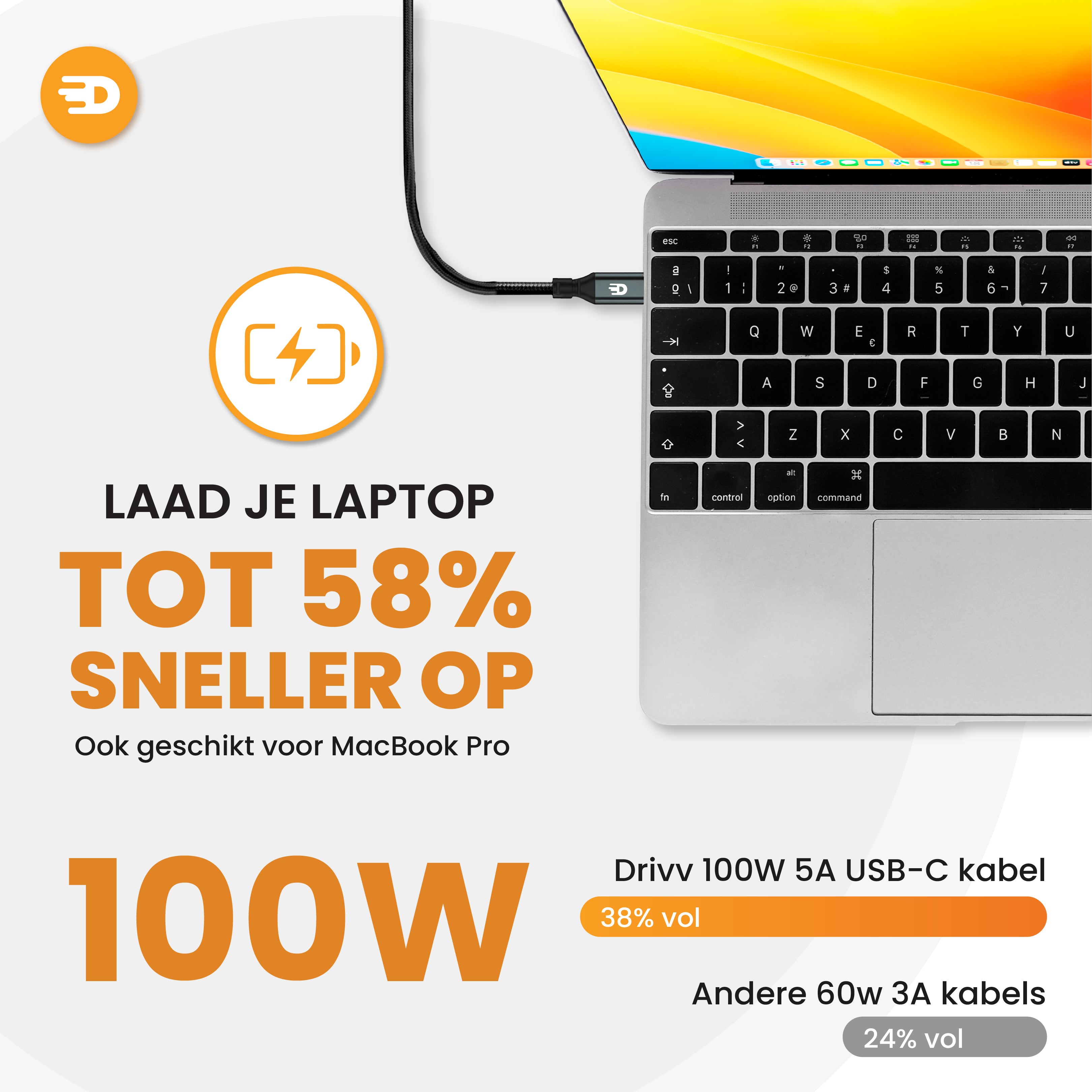 USB C naar USB C Kabel 3.2 - PD 100w - Nylon