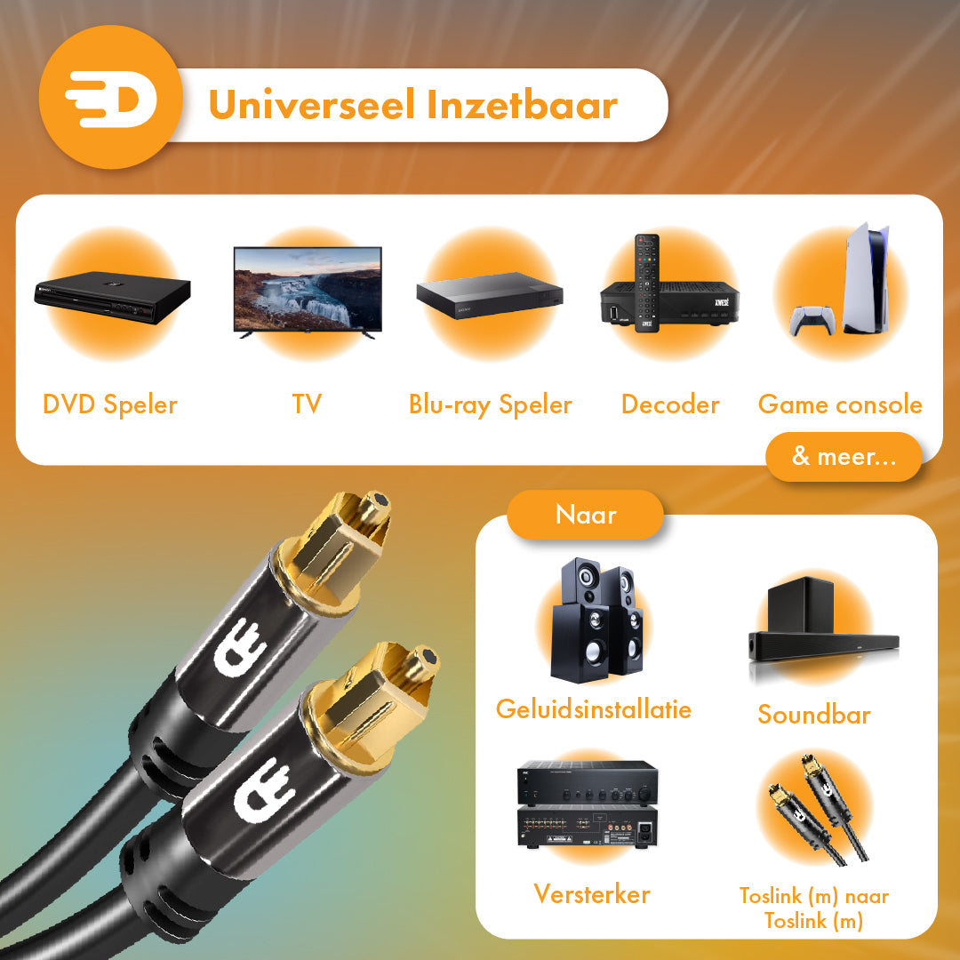 Het Nederlandse schema toont de Drivv Premium Toslink Optische Kabel - PVC met 24K vergulde connectoren en Toslink-ingang, geschikt voor DVD-spelers, tv&