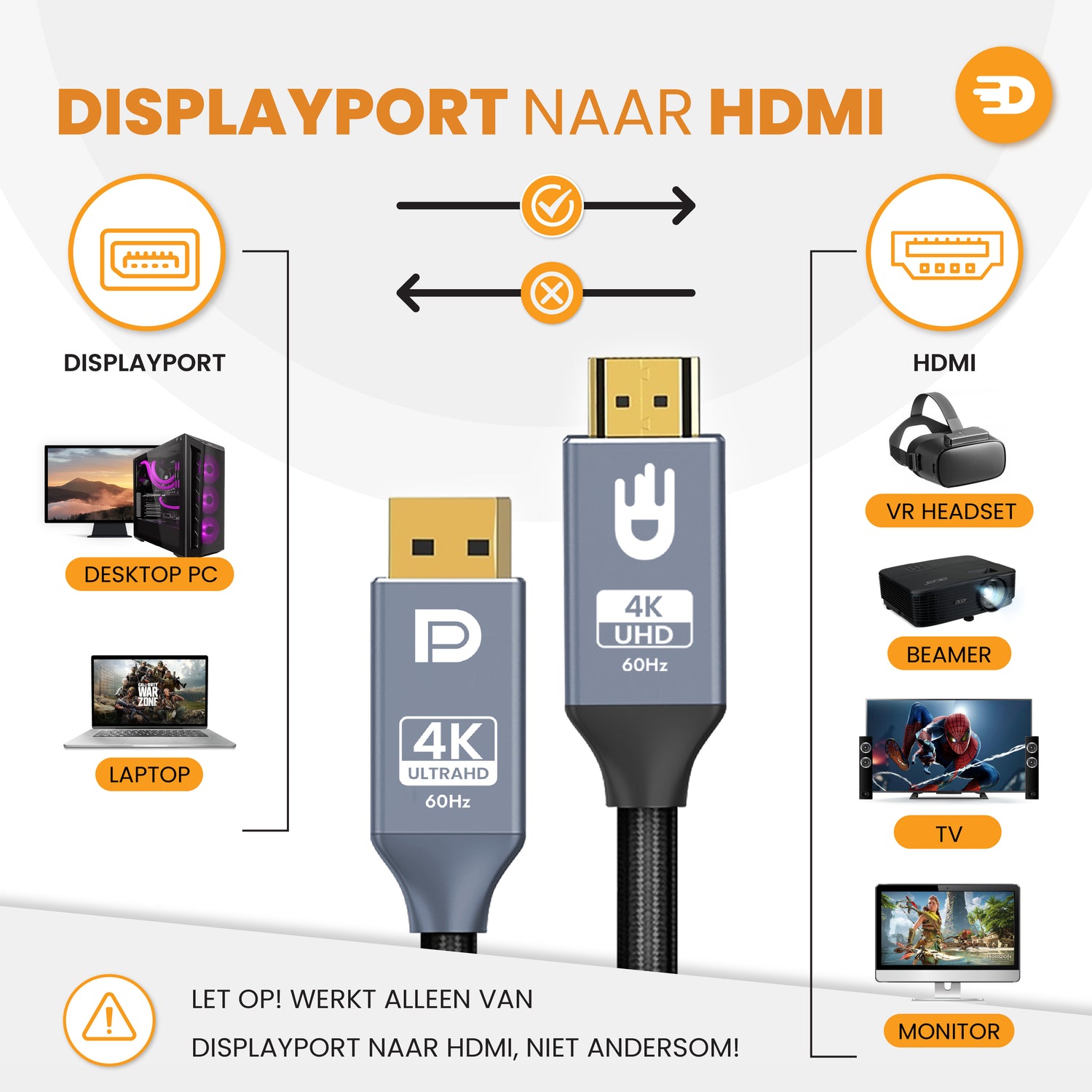 Displayport naar HDMI Kabel - 4K 60Hz