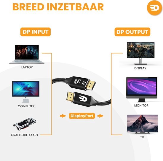 DisplayPort Kabel 2.1 - Zwart