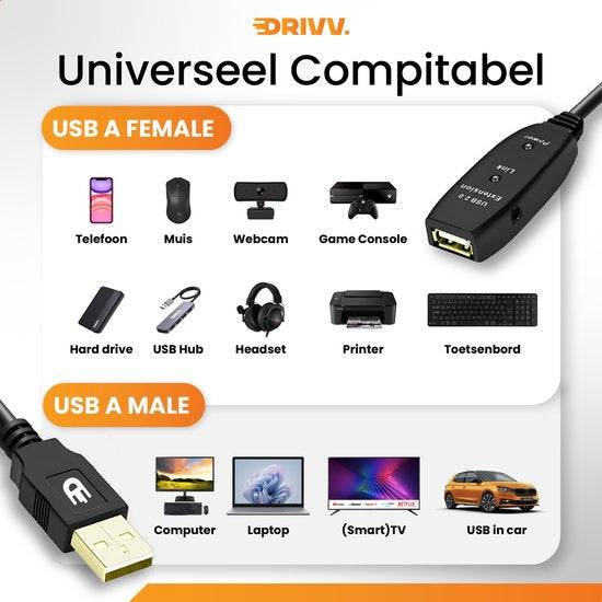 Premium USB 2.0 Verlengkabel - 10 meter