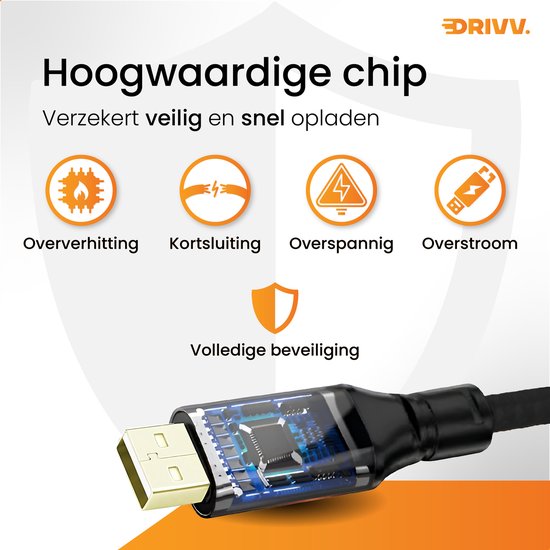 Premium USB 2.0 Verlengkabel - 10 meter