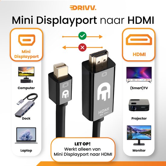 4K Mini DisplayPort naar HDMI Kabel