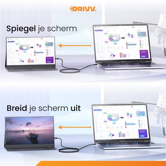 4K Mini DisplayPort naar HDMI Kabel