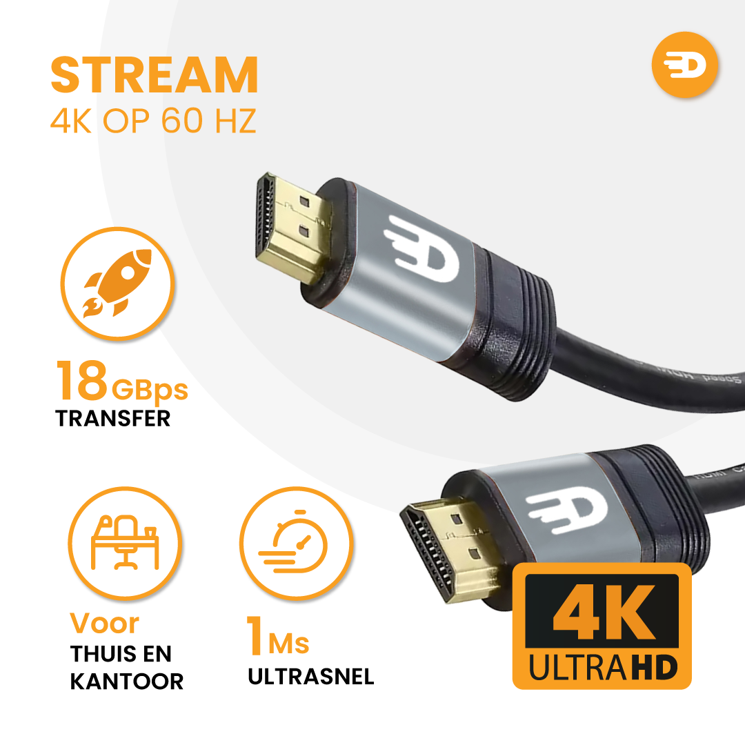 HDMI Kabel 2.0 - Grijs