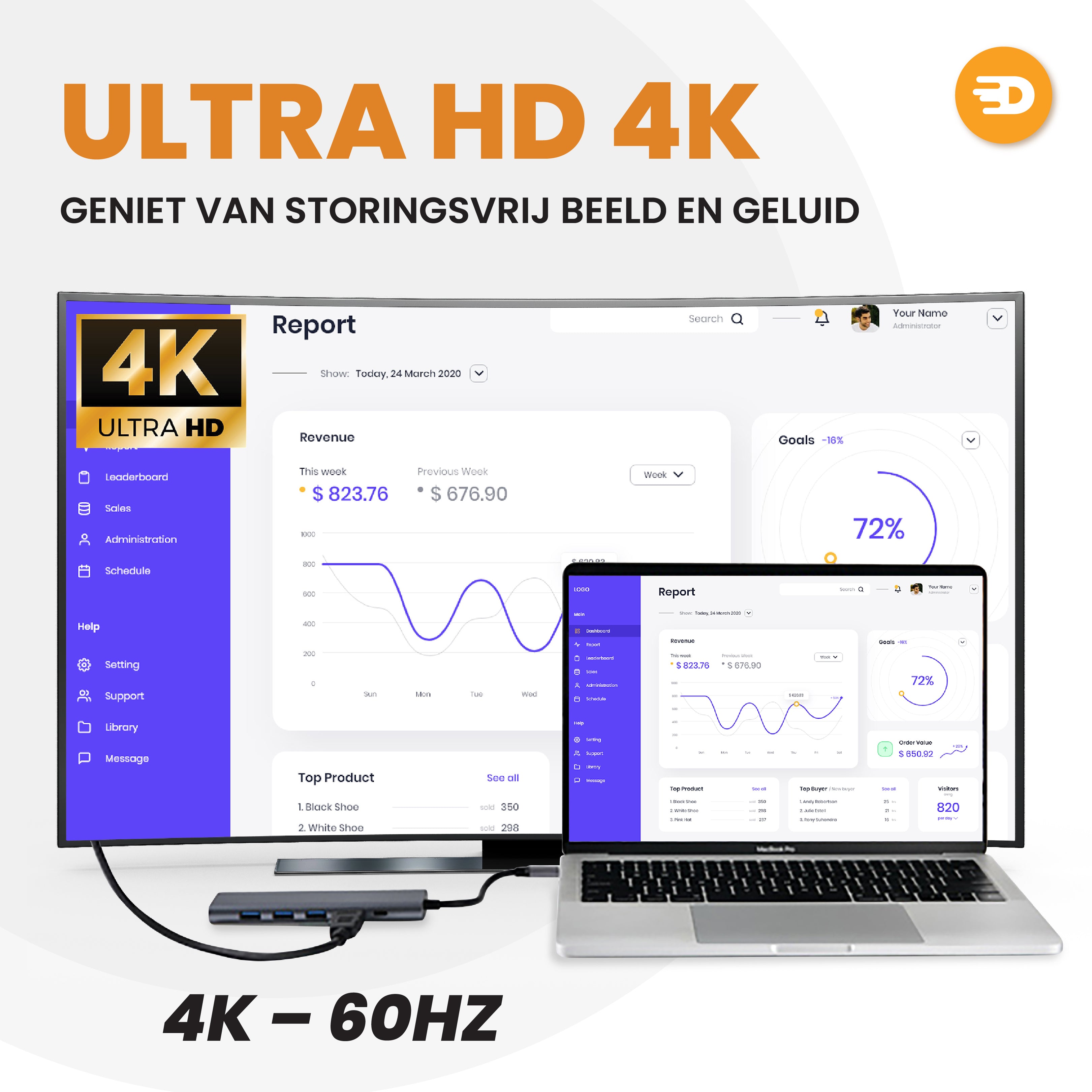 Premium USB C Hub 6 in 1 - 4K 60Hz - 1000MB ps - 100W