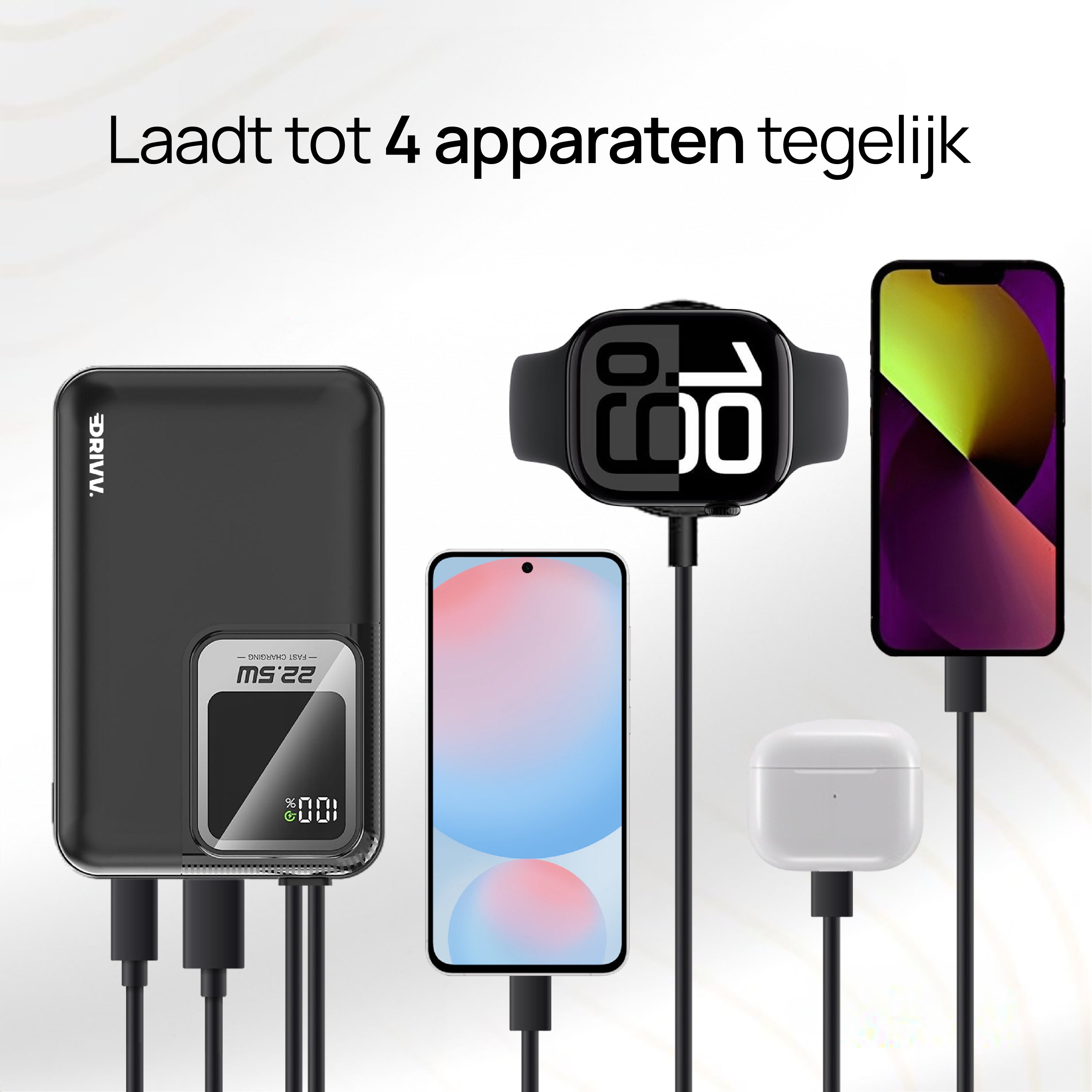 Powerbank 20.000 mAh – Met ingebouwde kabels en snelladen