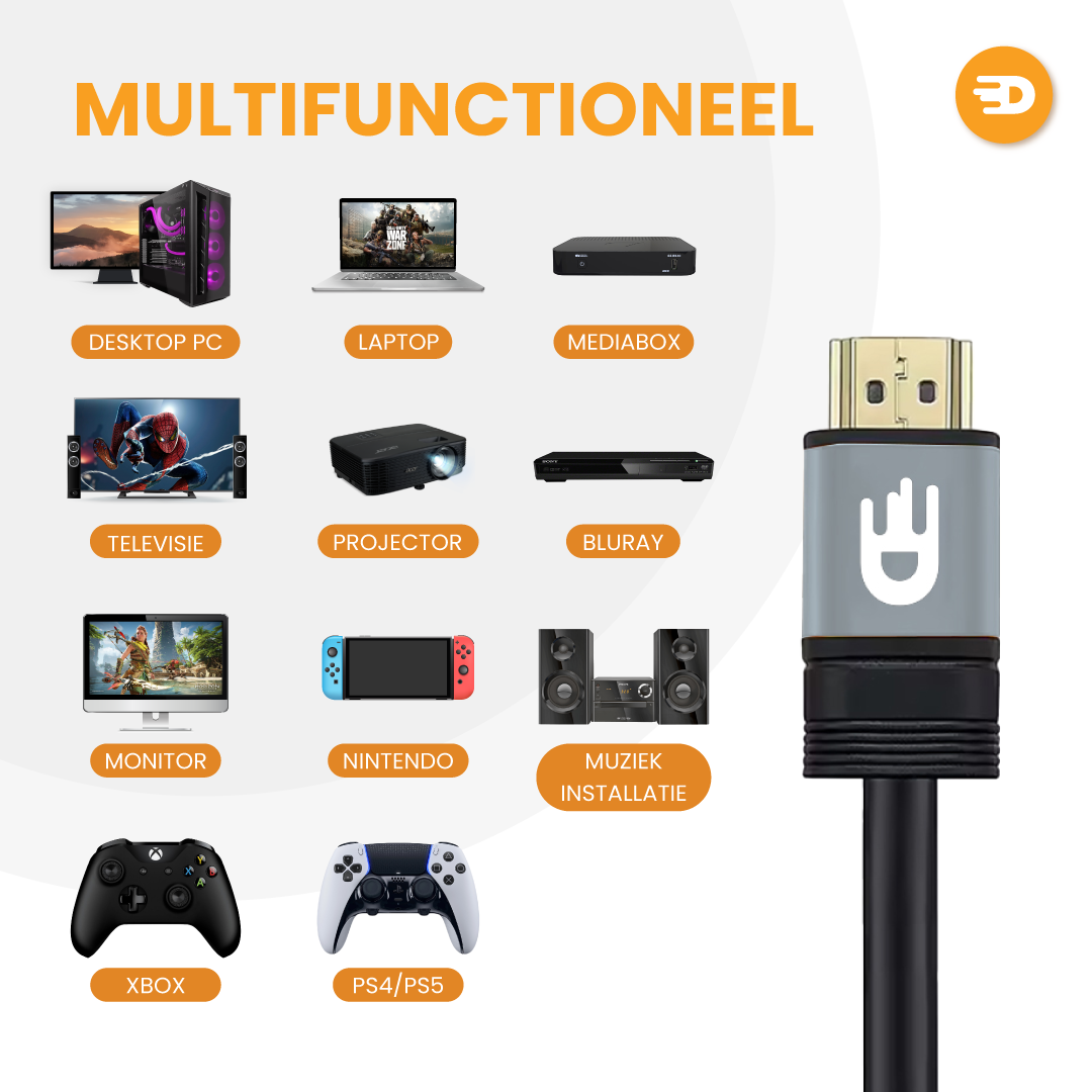 HDMI Kabel 2.0 - Grijs