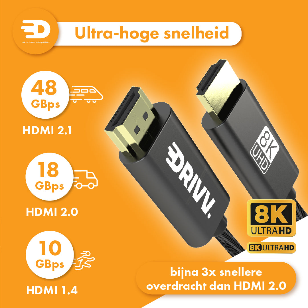 HDMI Kabel 2.1 - Zwart