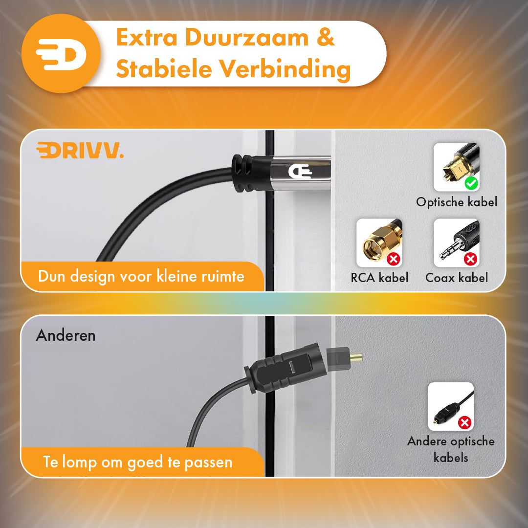 Een vergelijkende grafiek toont twee kabelopstellingen: de bovenste maakt gebruik van Drivv. Premium Toslink Optische Kabel - PVC met 24K vergulde connectoren, met een slanke pasvorm en het label Extra Duurzaam & Stabiele Verbinding; de onderste toont een volumineuzere, moeilijker aan te sluiten kabel.