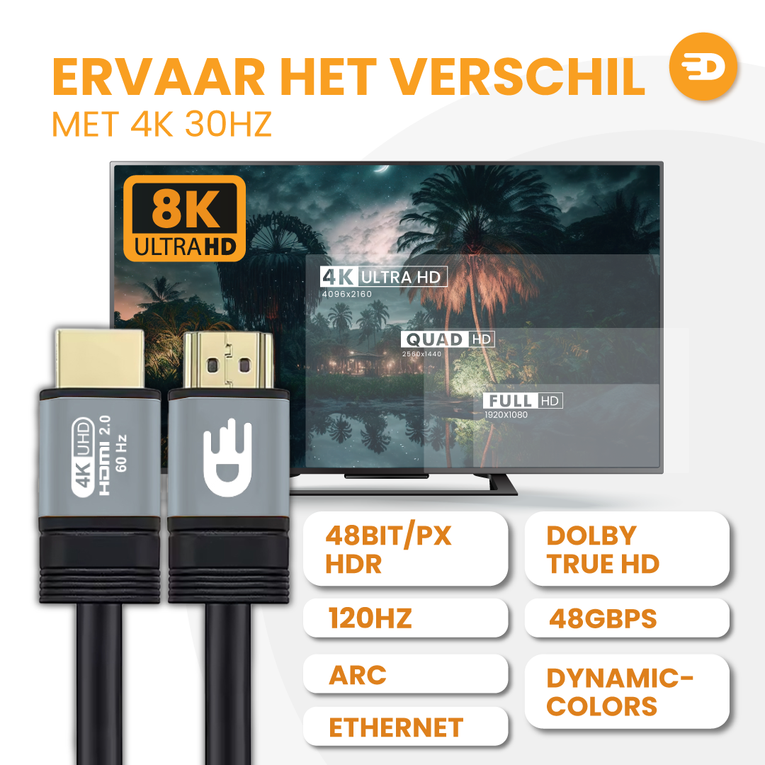 HDMI Kabel 2.0 - Grijs