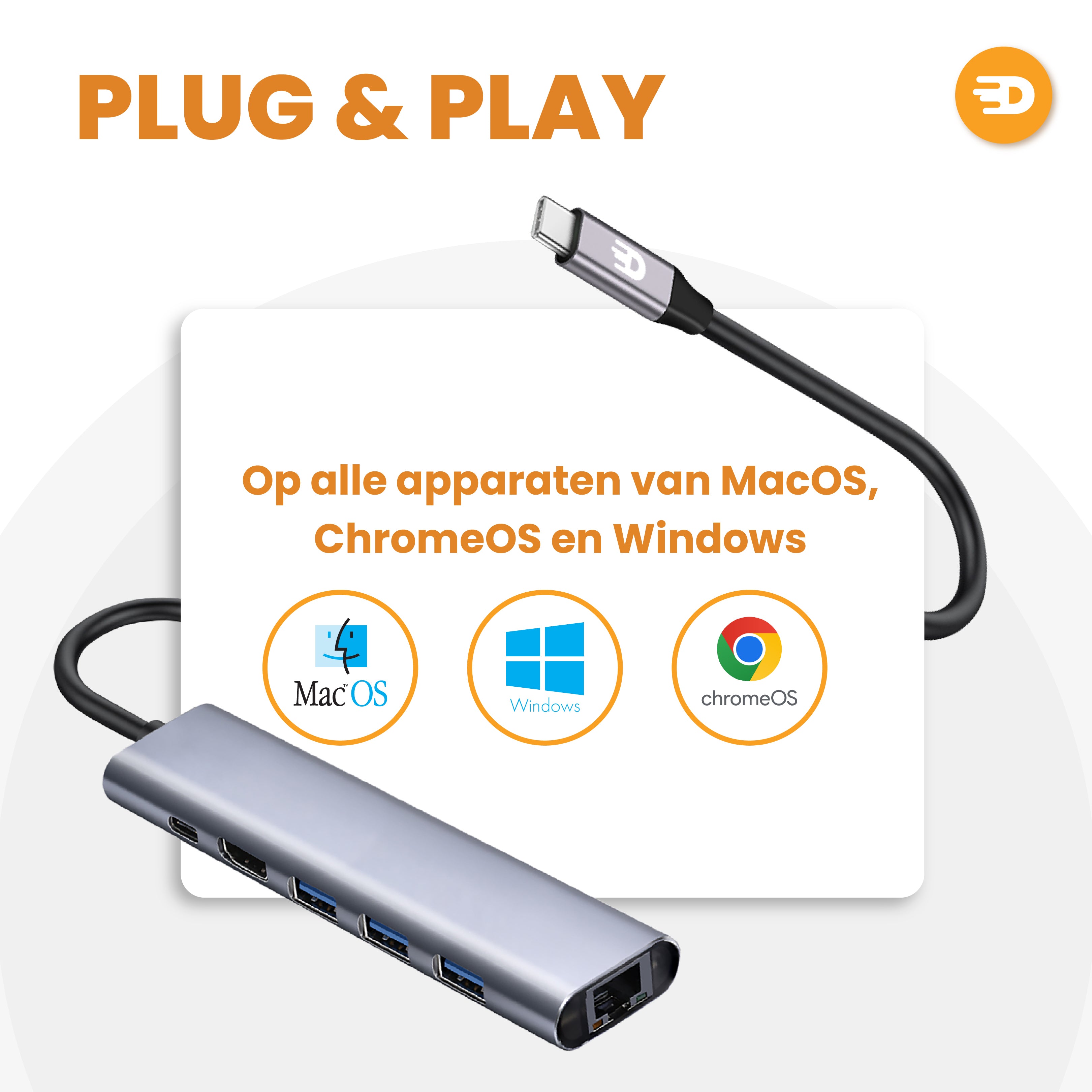 Premium USB C Hub 6 in 1 - 4K 60Hz - 1000MB ps - 100W