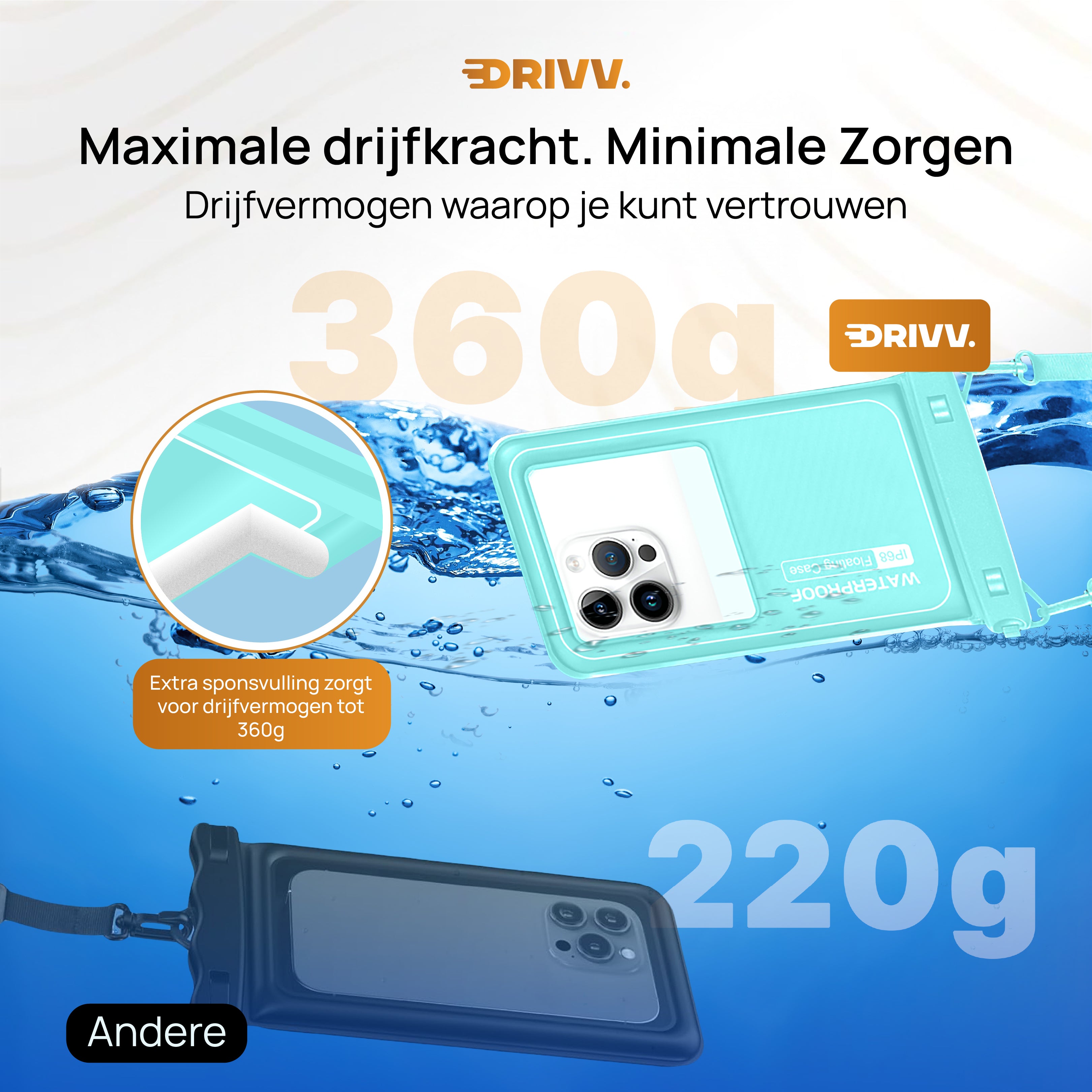 Waterdicht Telefoonhoesje Drijvend - Cyaan