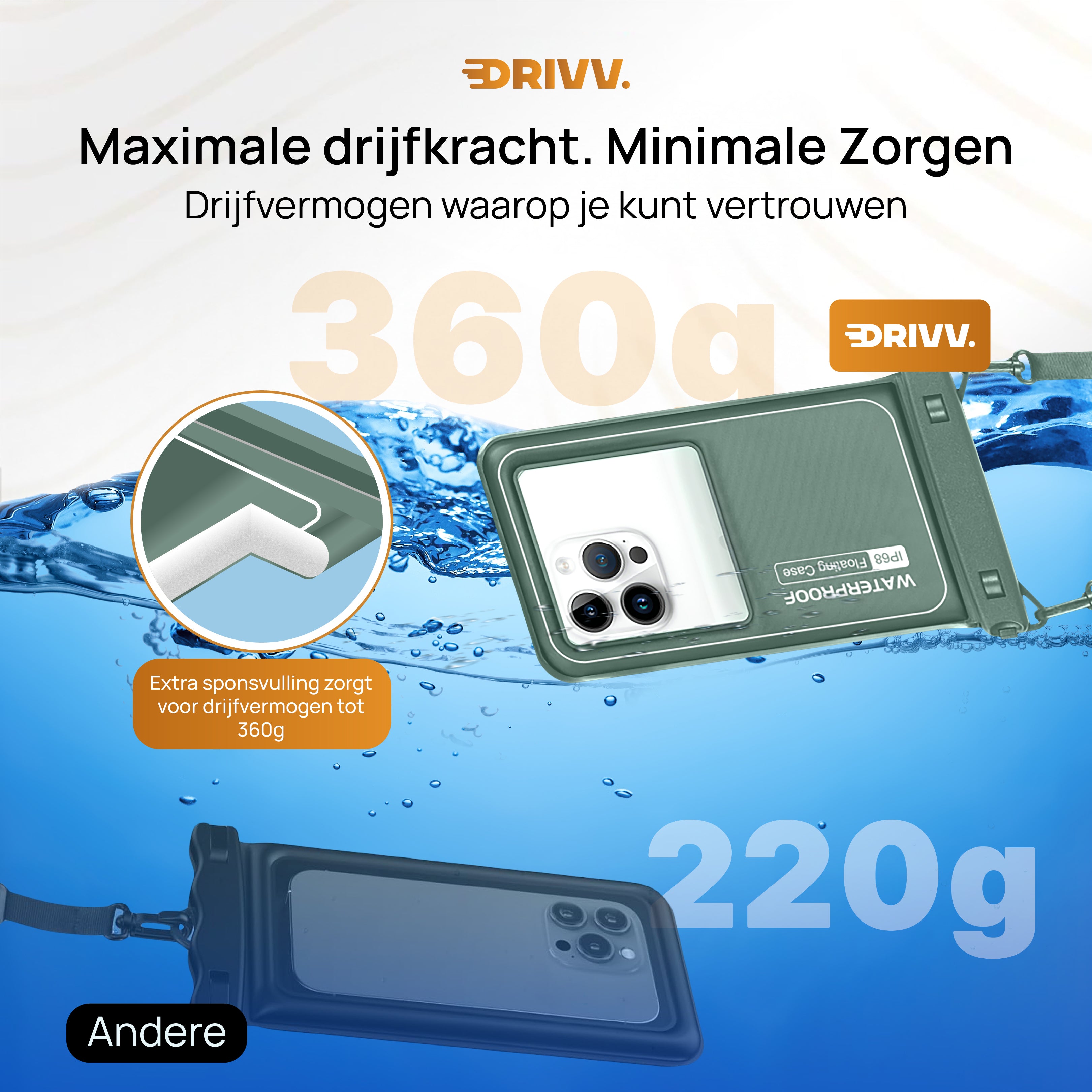 Waterdicht Telefoonhoesje Drijvend - Legergroen