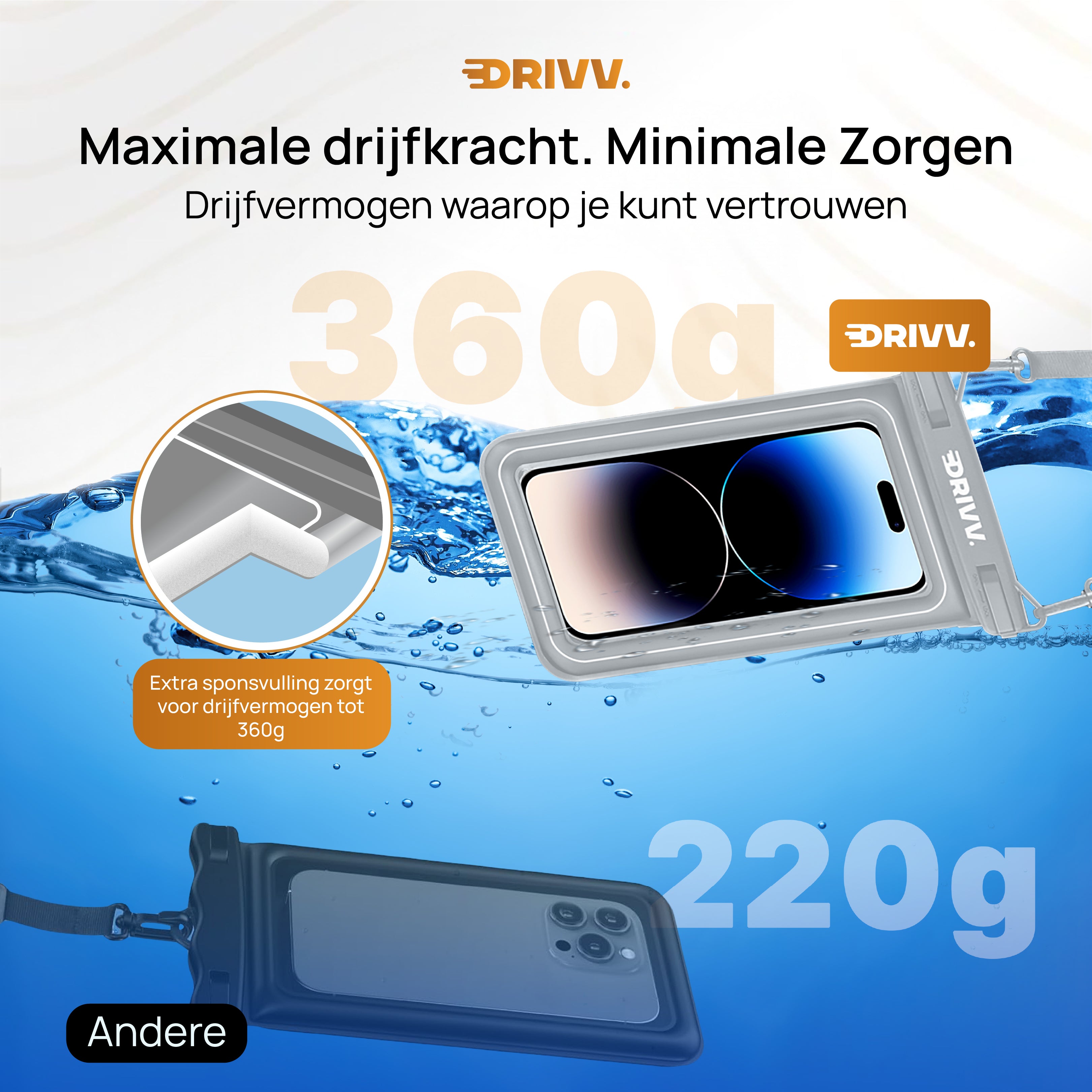 Waterdicht Telefoonhoesje Drijvend - Grijs