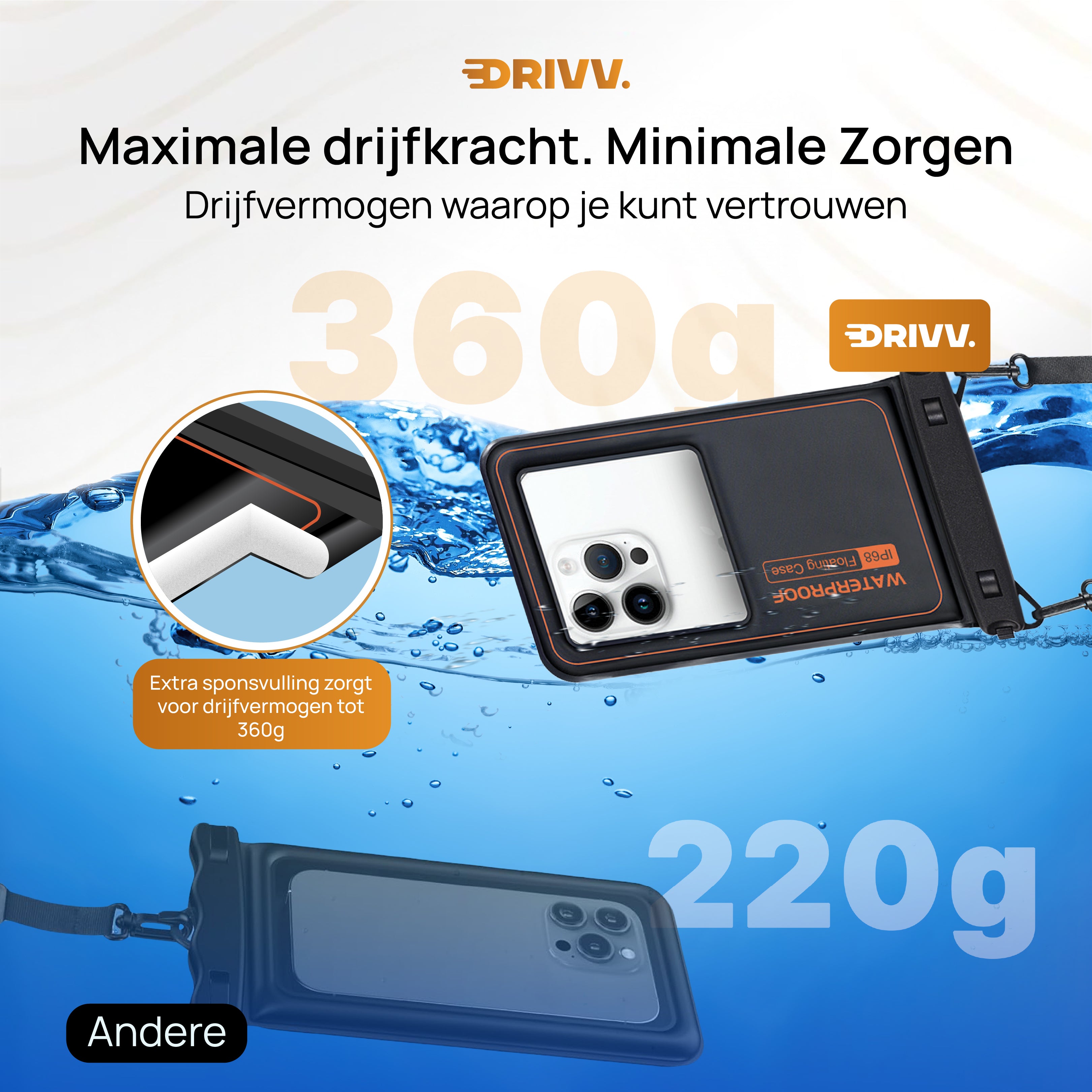 Waterdicht Telefoonhoesje Drijvend