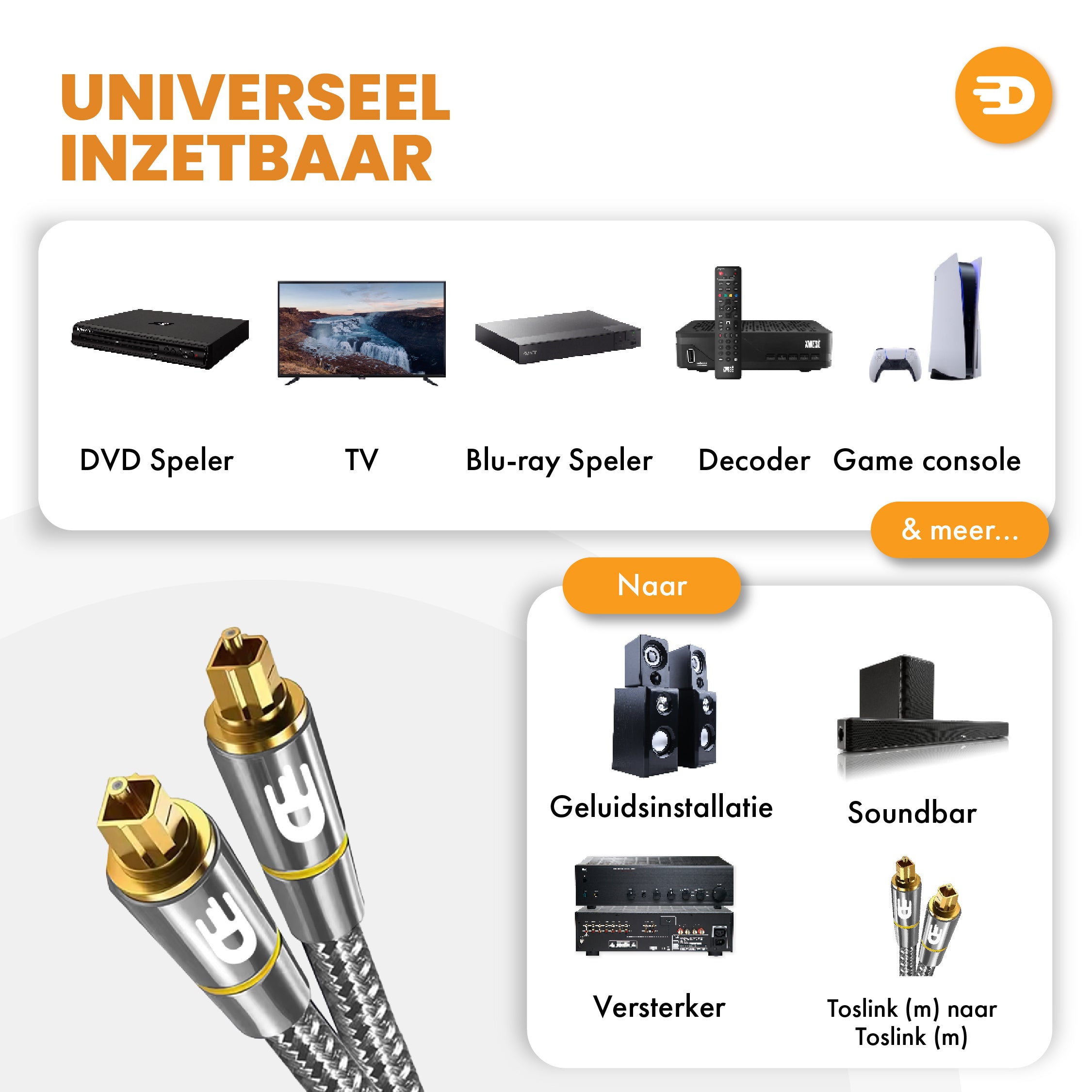 Premium Toslink Optische Kabel - Nylon