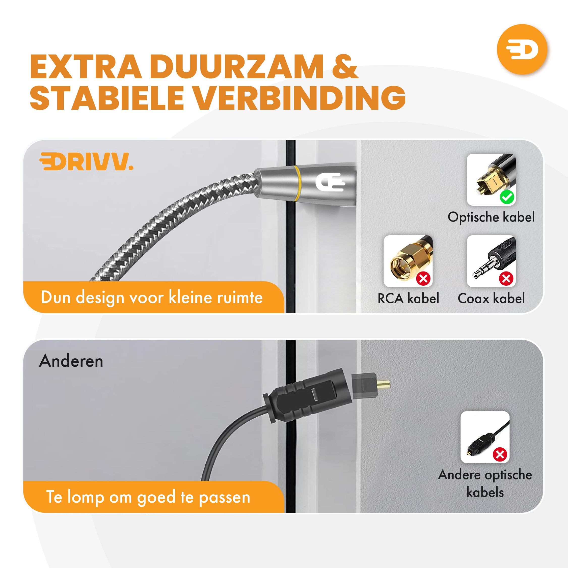 Premium Toslink Optische Kabel - Nylon