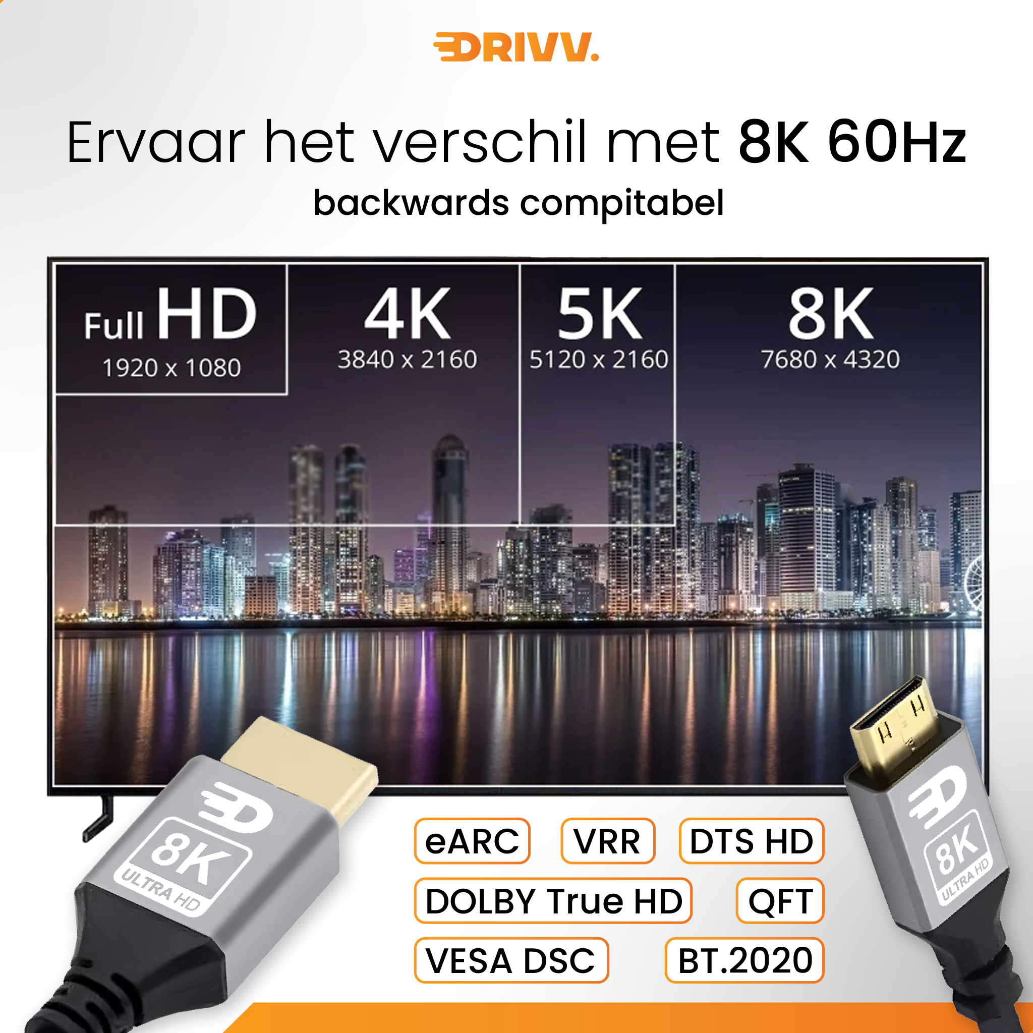 Mini HDMI naar HDMI Kabel 2.1