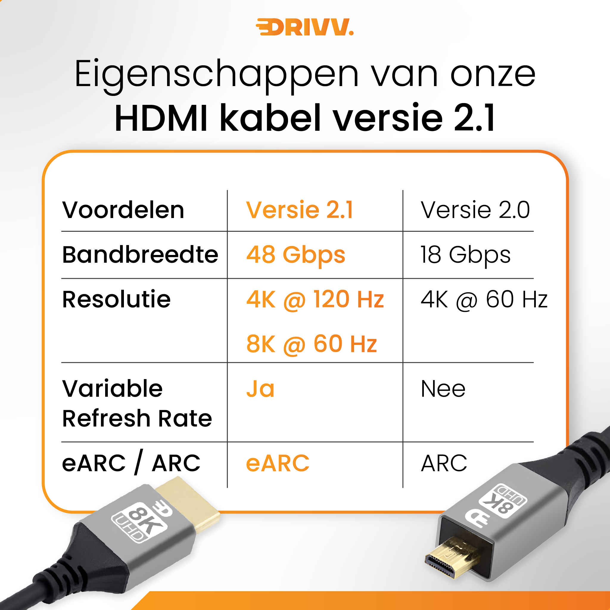 Micro HDMI naar HDMI Kabel 2.1