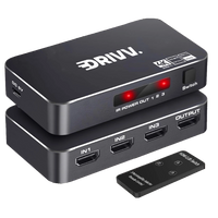 HDMI Switches