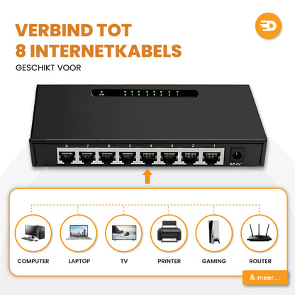 Netwerk Switch - 8 Poorten - 1000 GBps