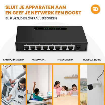 Netwerk Switch - 8 Poorten - 1000 GBps