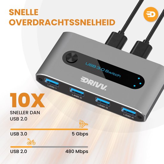 Premium USB 3.0 Switch Schakelaar - 4 USB Poorten