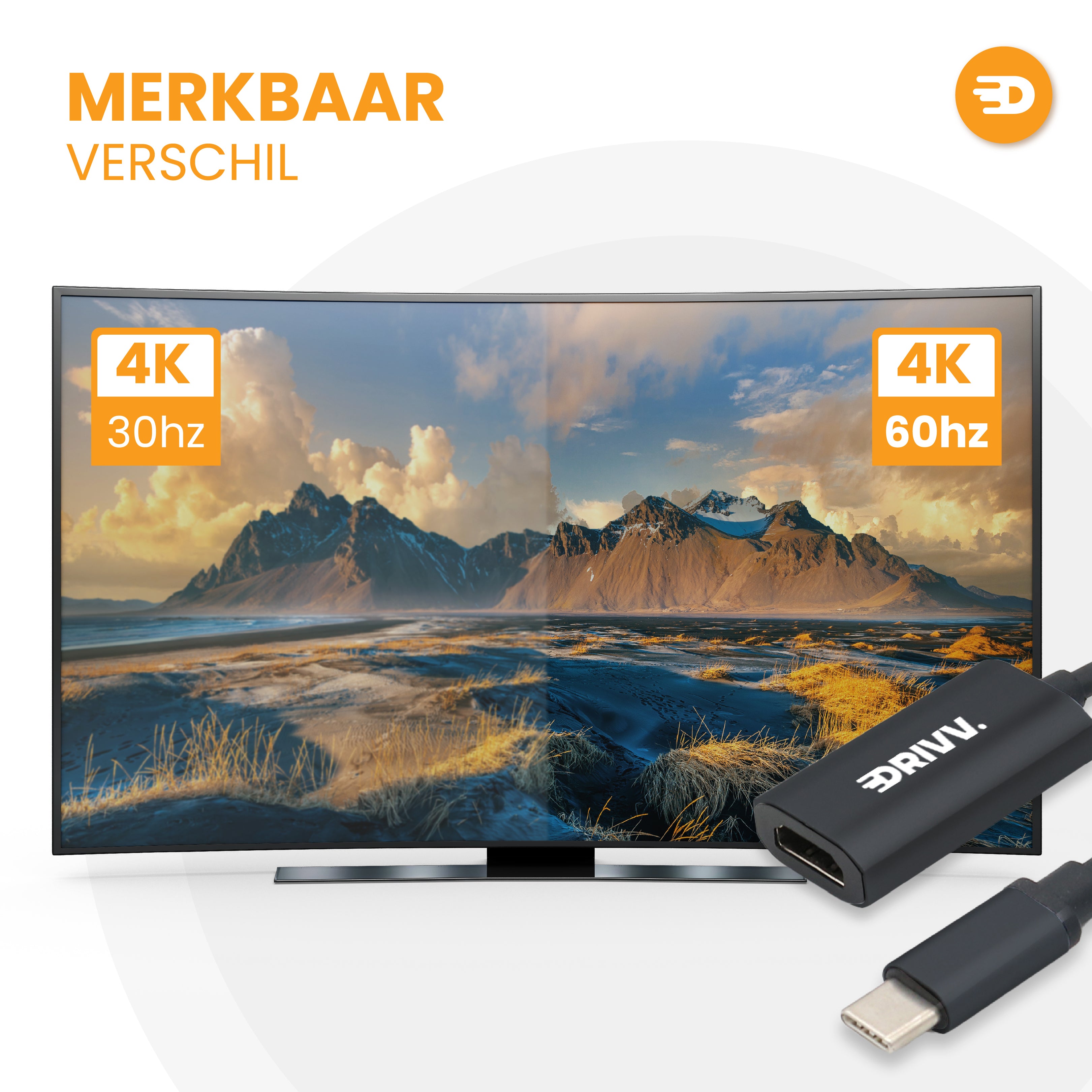 USB C naar HDMI Adapter - 4K 60Hz - PVC