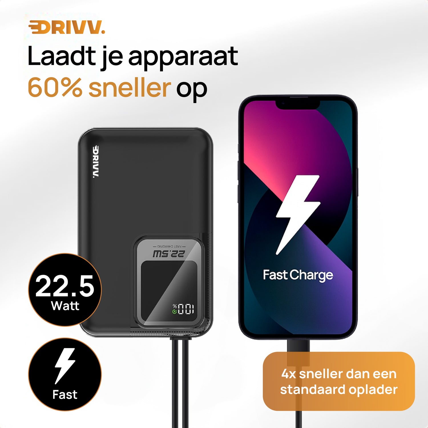 Powerbank 20.000 mAh – Met ingebouwde kabels en snelladen