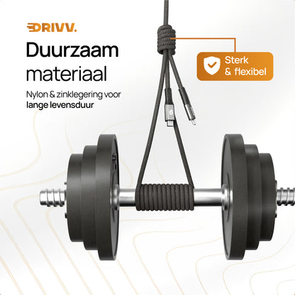 USB C naar USB C 4.0 Kabel