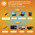 USB C naar HDMI Kabel – Eenvoudig 4K streamen 7