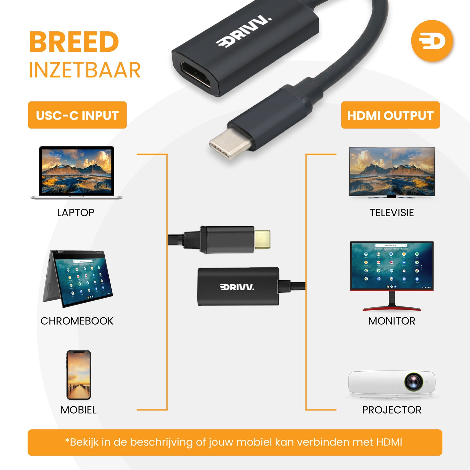 USB C naar HDMI Adapter - 4K 60Hz - PVC