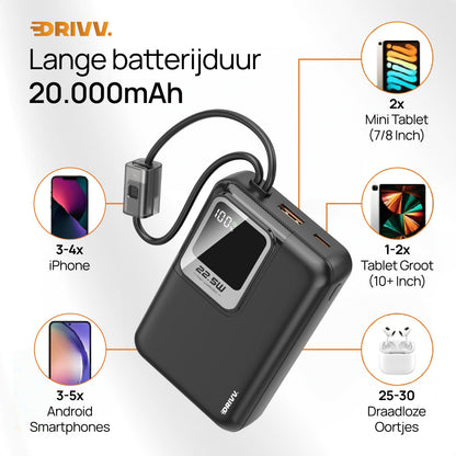 Powerbank 20.000 mAh – Met ingebouwde kabels en snelladen