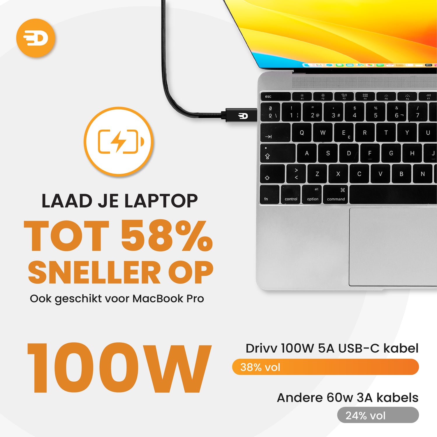 USB C naar USB C 3.2 Kabel - PD 100w - Nylon