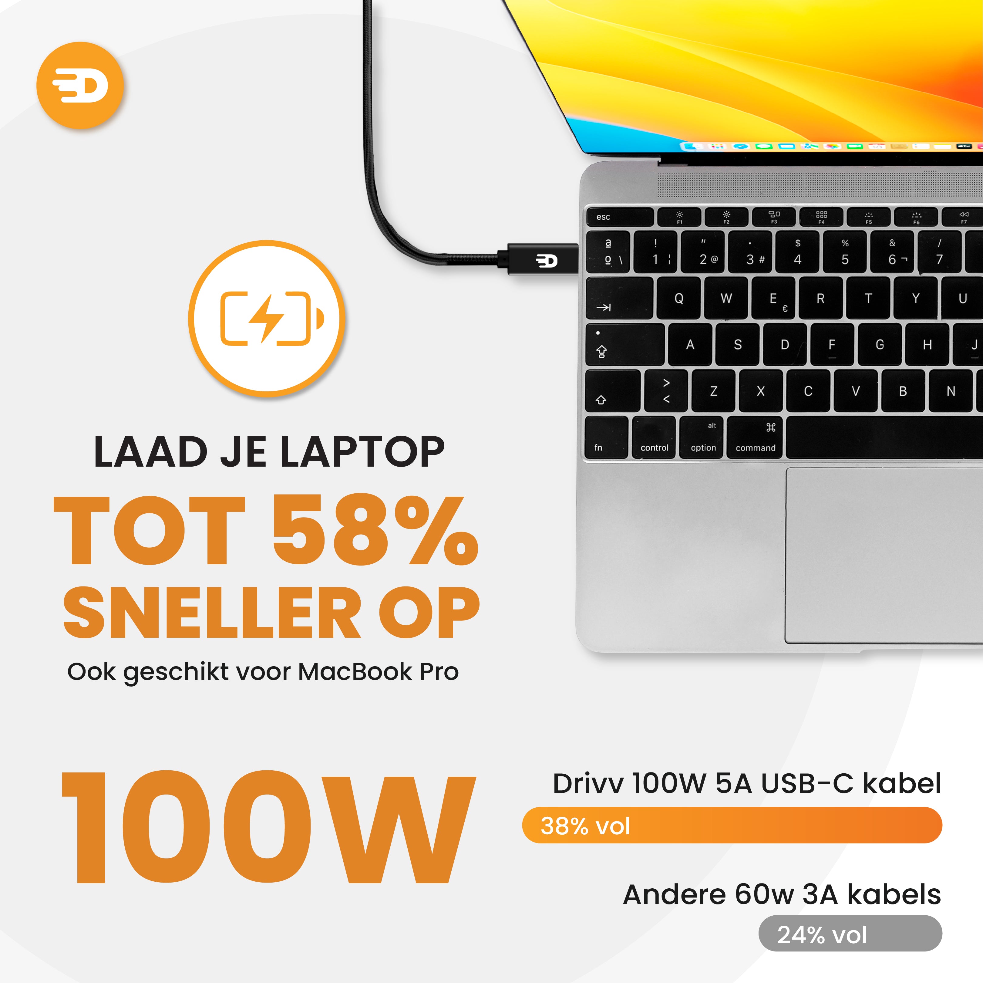 USB C naar USB C 3.2 Kabel - PD 100w - Nylon