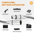 XLR Microfoonkabel – Kraakhelder geluid zonder ruis 4