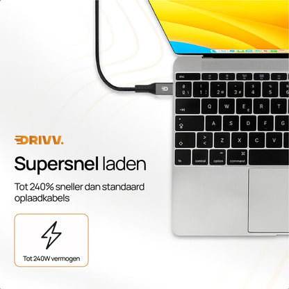 USB C naar USB C 4.0 Kabel