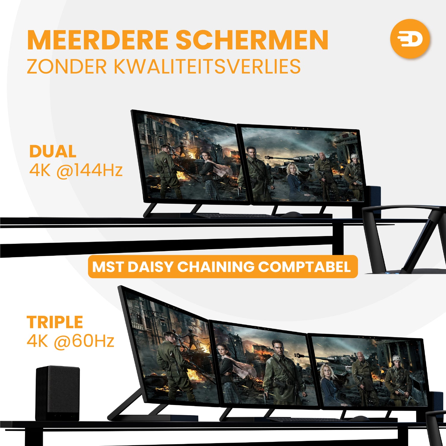 DisplayPort 2.1 Kabel – 16K 60Hz en 8K 120Hz voor maximale prestaties