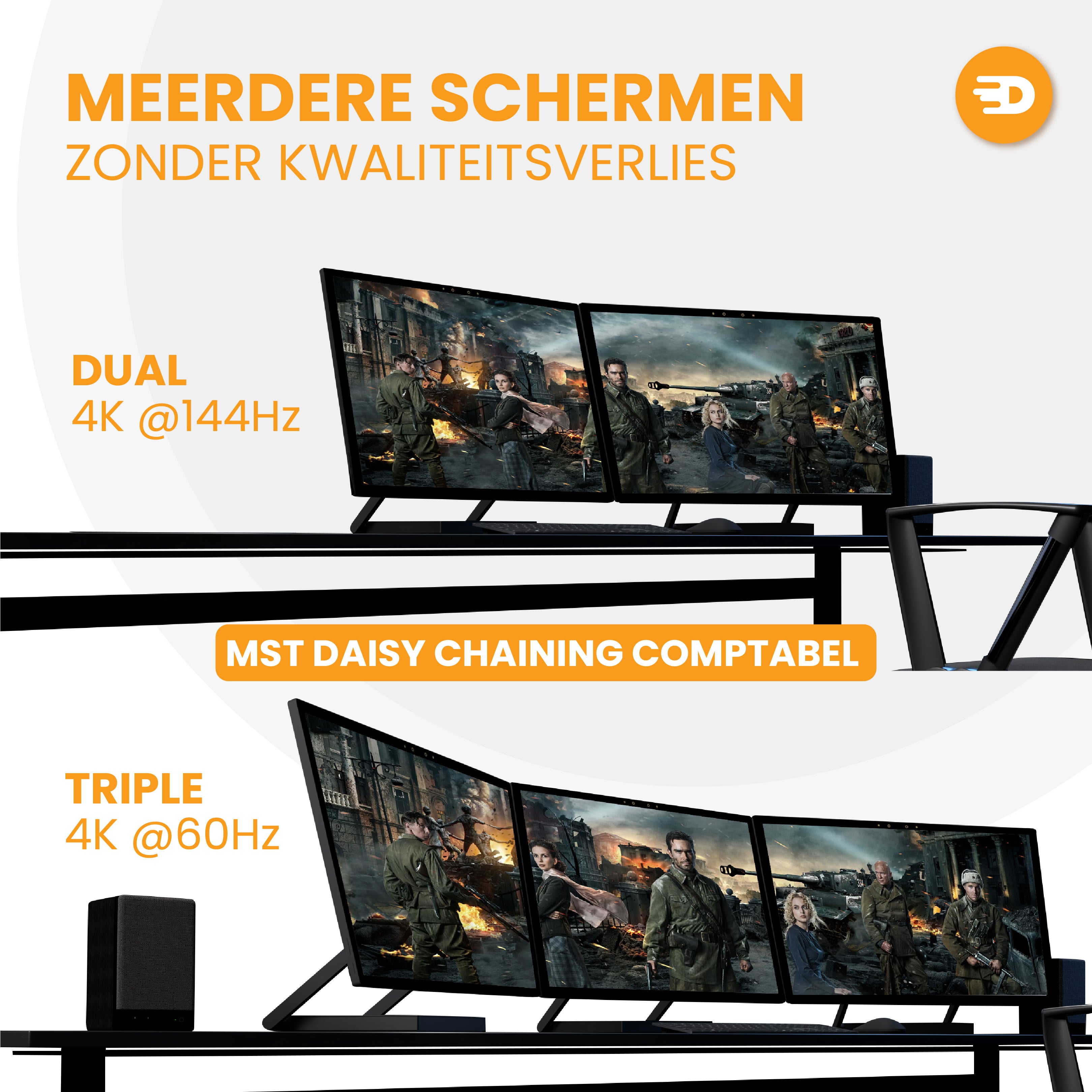 DisplayPort 2.1 Kabel – 16K 60Hz en 8K 120Hz voor maximale prestaties