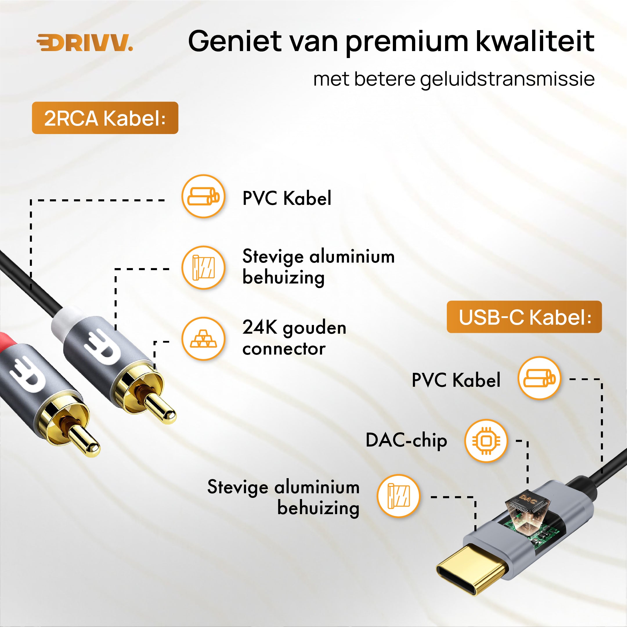 USB C naar 2RCA Kabel